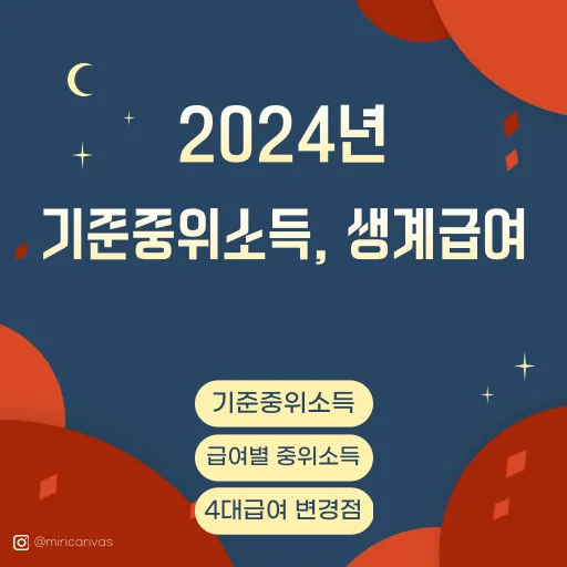 2024년 기준 중위소득, 생계급여를 비롯한 4대 기초생활보장급여 변경점