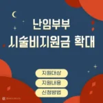 난임부부 시술비 지원 확대, 지원대상, 지원내용, 신청방법에 대한 포스팅