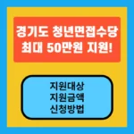 경기도 청년면접수당 지원대상, 지원내용, 신청방법