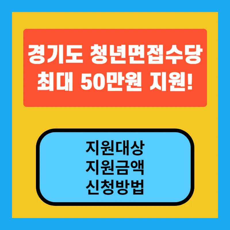 경기도 청년면접수당 지원대상, 지원내용, 신청방법