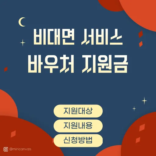 비대면 서비스 바우처 지원금 썸네일, 지원대상, 지원내용, 신청방법 안내