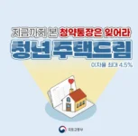 청년-주택드림-청약통장