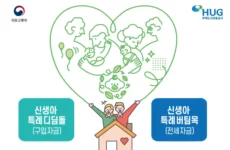 신생아-특례대출-안내