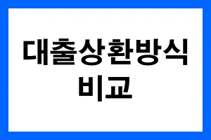 대출상환방식-비교