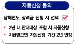 2024-근로장려금-자동신청-안내