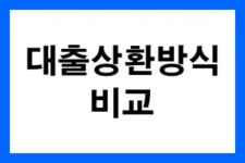 대출상환방식-비교