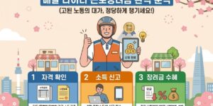 배달소득 근로장려금