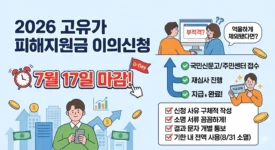 2026 고유가 피해지원금 이의신청 방법 서류 결과확인