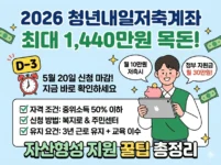 2026 청년내일저축계좌