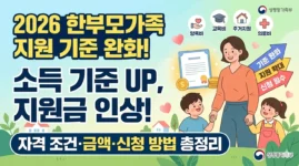 2026 한부모가족 지원금 총정리