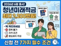 청년미래적금-2026-가입-전-반드시-확인해야-할-7가지-사항