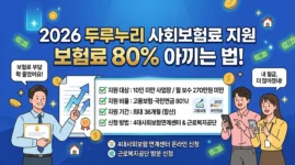 2026 두루누리 사회보험료 지원