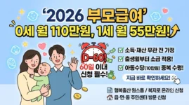 2026 부모급여 지급액 신청방법 어린이집 차액계산방법 행복출산 원스톱 서비스