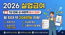 2026 실업급여 총정리