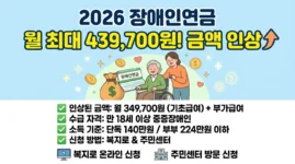 2026 장애인연금 금액 수급 자격 신청 방법 총정리