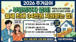 2026 주거급여 자격 신청방법 기준임대료 수선유지급여