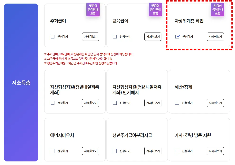 복지로 2026 차상위계층 확인 신청 방법