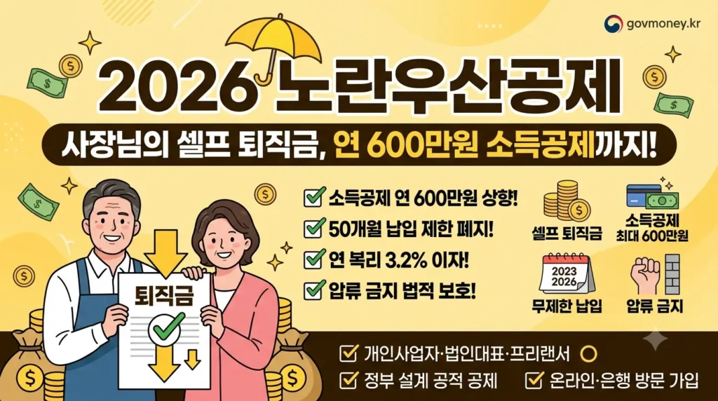 2026 노란우산공제 달리진점 자격 가입방법 소득공제 대출