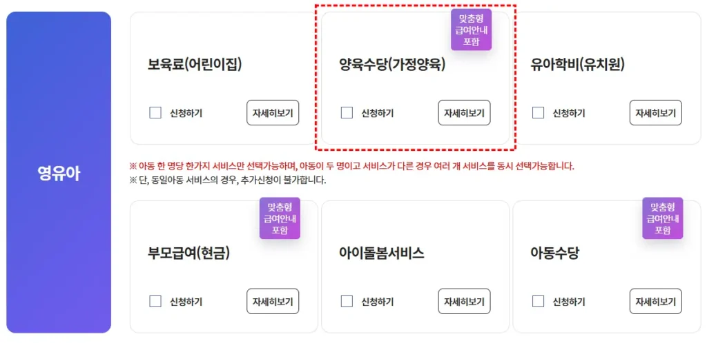 2026 양육수당 신청방법 복지로