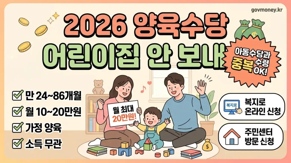 2026 양육수당 총정리