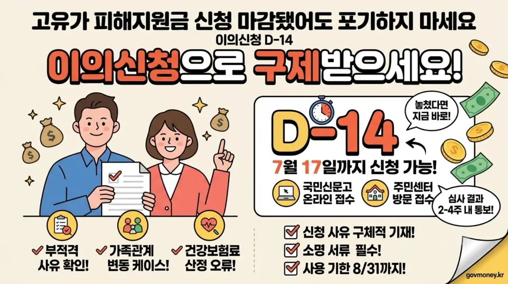 고유가 피해지원금 이의신청