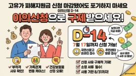 고유가 피해지원금 이의신청